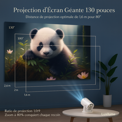 Mini-Projecteur Luxilume avec Applis Intégrées