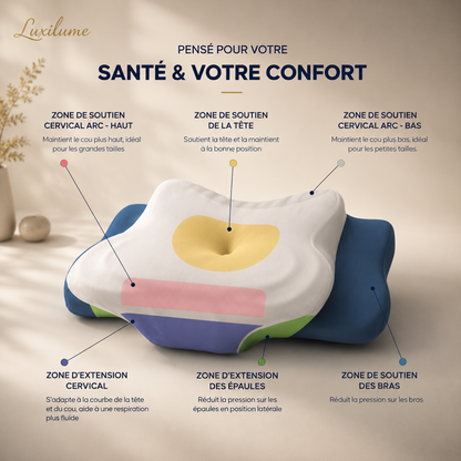 Oreiller Luxilume 3.0