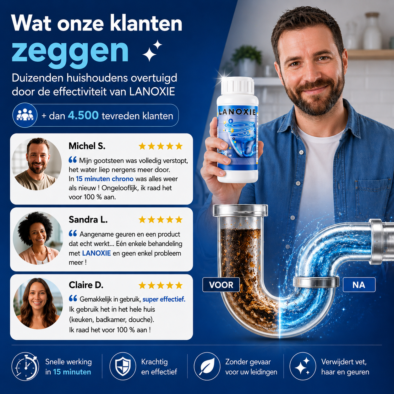 LANOXIE Ontstopper Pro™