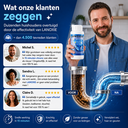 LANOXIE Ontstopper Pro™